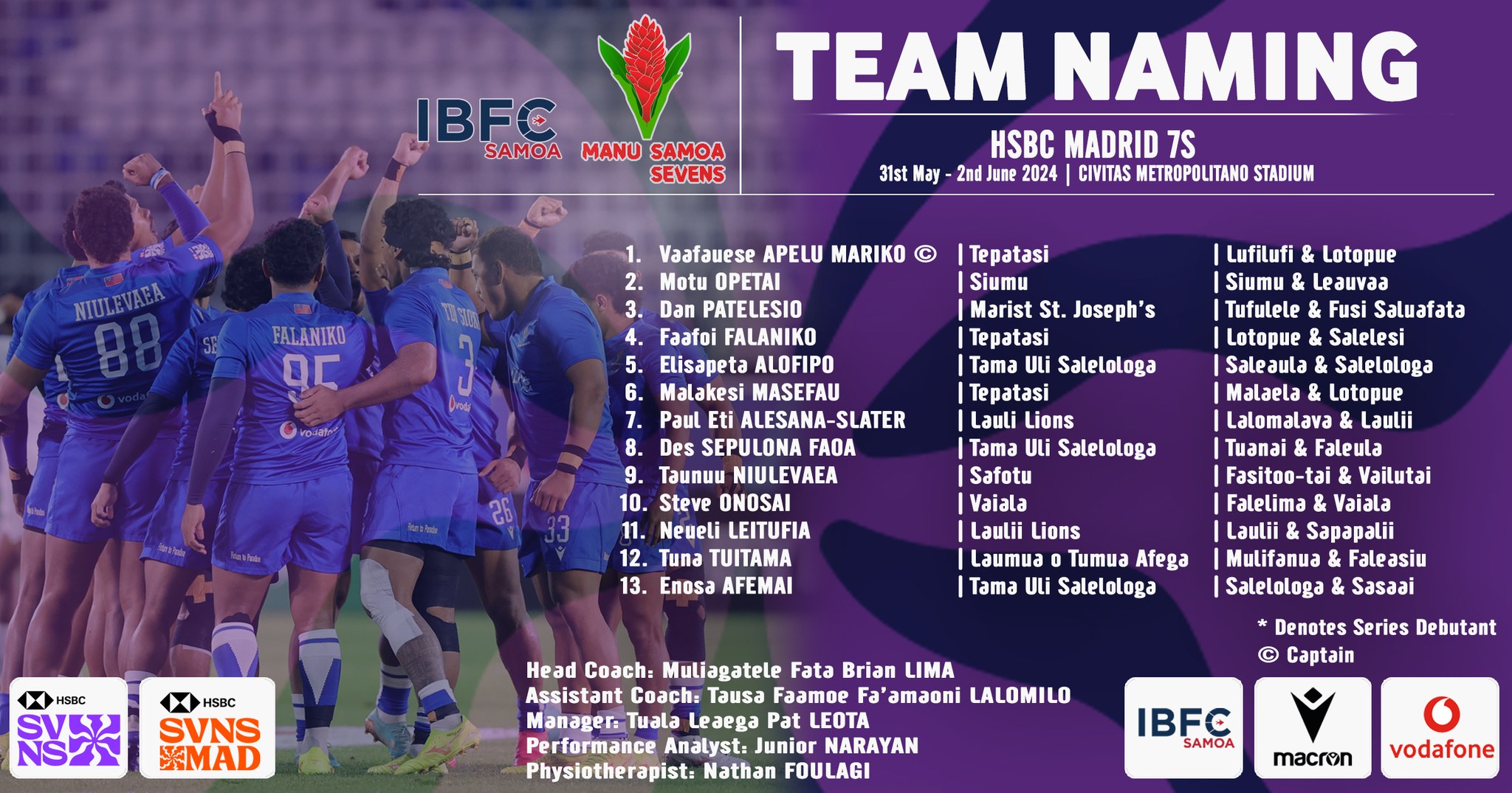 Muliagatele announces Manu Samoa 7’s squad for the Madrid 7’s HSBC World Sevens Series 20232024